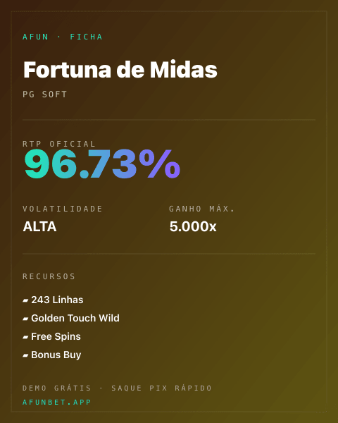 Ficha técnica de Fortuna de Midas: RTP, volatilidade e ganho máximo na Playup