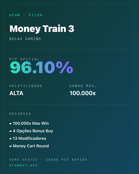 Ficha técnica de Money Train 3: RTP, volatilidade e ganho máximo na Playup