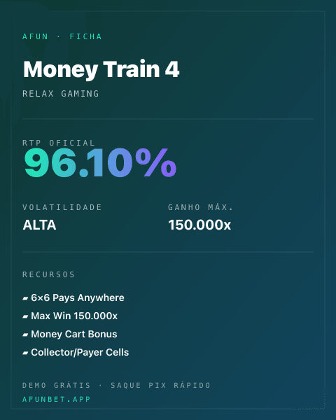 Ficha técnica de Money Train 4: RTP, volatilidade e ganho máximo na Playup