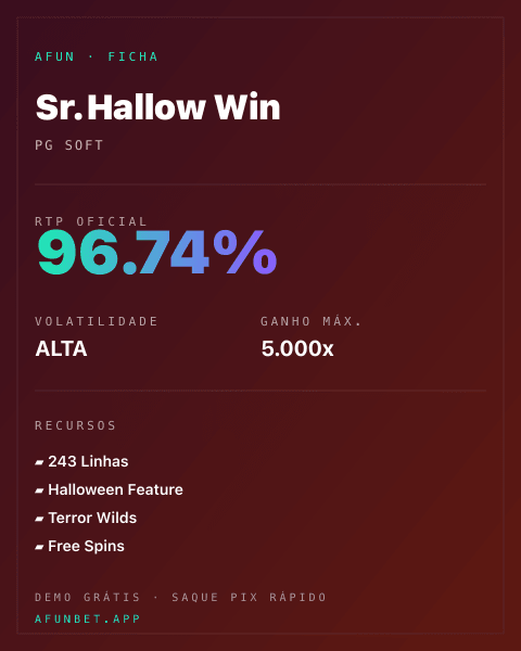 Ficha técnica de Sr. Hallow Win: RTP, volatilidade e ganho máximo na Playup