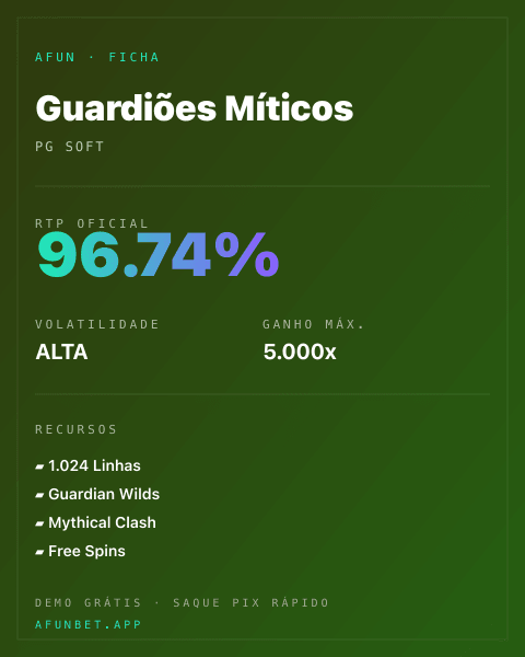 Ficha técnica de Guardiões Míticos: RTP, volatilidade e ganho máximo na Playup