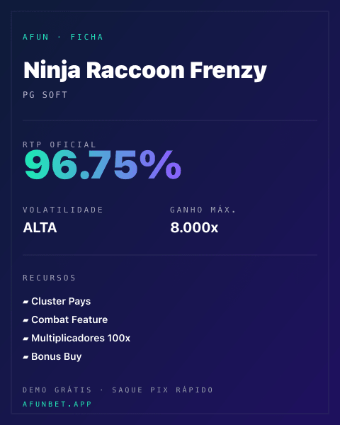Ficha técnica de Ninja Raccoon Frenzy: RTP, volatilidade e ganho máximo na Playup