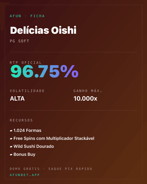 Ficha técnica de Delícias Oishi: RTP, volatilidade e ganho máximo na Playup