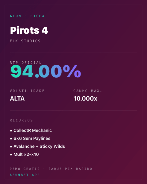 Ficha técnica de Pirots 4: RTP, volatilidade e ganho máximo na Playup