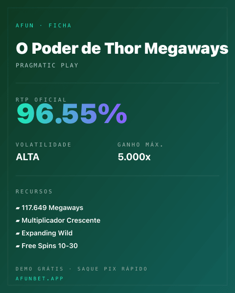 Ficha técnica de O Poder de Thor Megaways: RTP, volatilidade e ganho máximo na Playup