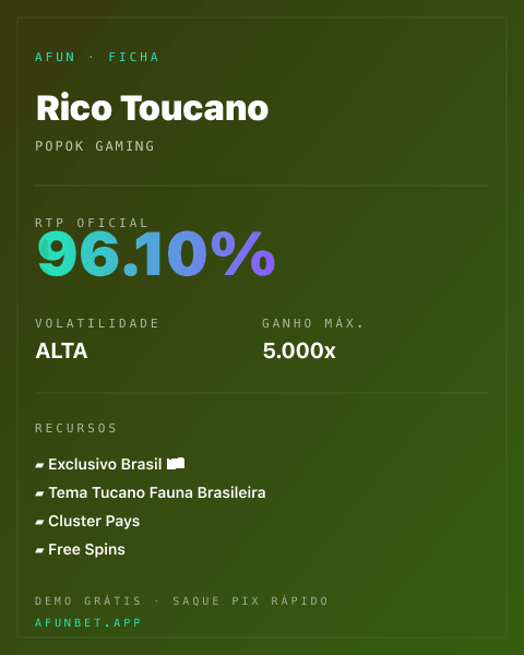 Ficha técnica de Rico Toucano: RTP, volatilidade e ganho máximo na Playup