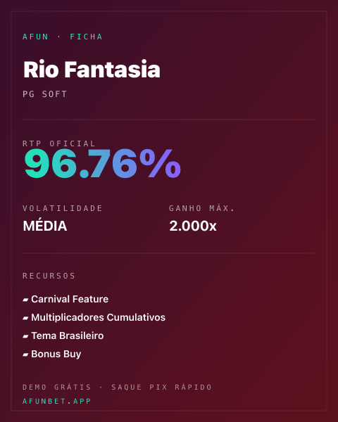 Ficha técnica de Rio Fantasia: RTP, volatilidade e ganho máximo na Playup