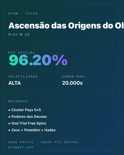 Ficha técnica de Ascensão das Origens do Olimpo: RTP, volatilidade e ganho máximo na Playup