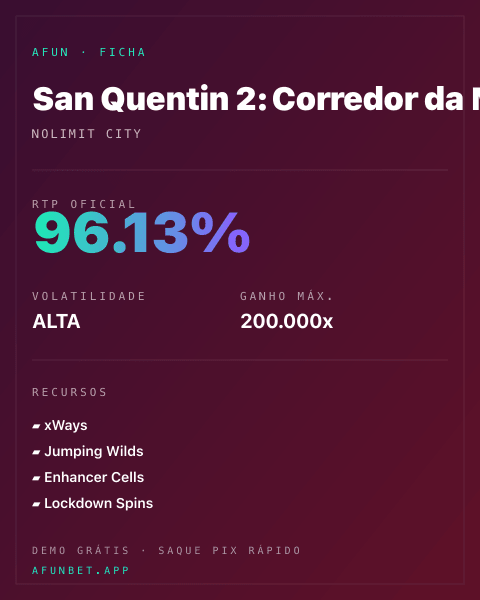 Ficha técnica de San Quentin 2: Corredor da Morte: RTP, volatilidade e ganho máximo na Playup