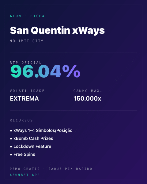 Ficha técnica de San Quentin xWays: RTP, volatilidade e ganho máximo na Playup