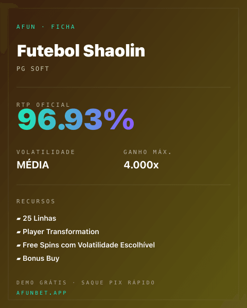 Ficha técnica de Futebol Shaolin: RTP, volatilidade e ganho máximo na Playup