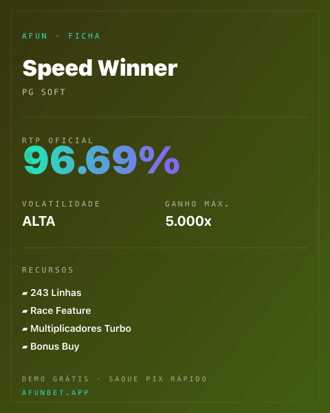 Ficha técnica de Speed Winner: RTP, volatilidade e ganho máximo na Playup