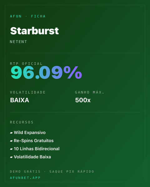 Ficha técnica de Starburst: RTP, volatilidade e ganho máximo na Playup