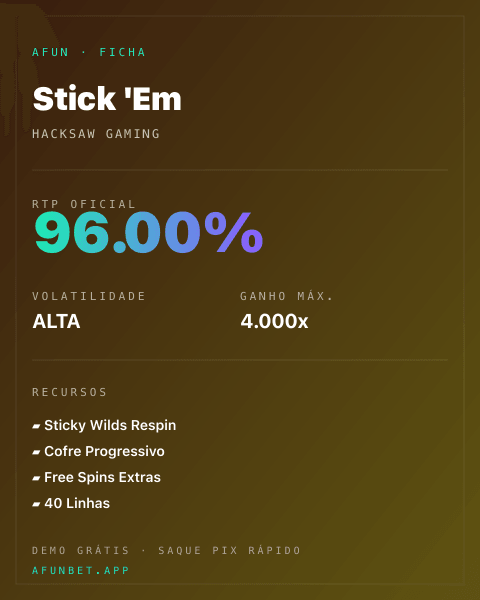 Ficha técnica de Stick 'Em: RTP, volatilidade e ganho máximo na Playup