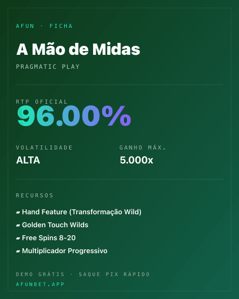Ficha técnica de A Mão de Midas: RTP, volatilidade e ganho máximo na Playup