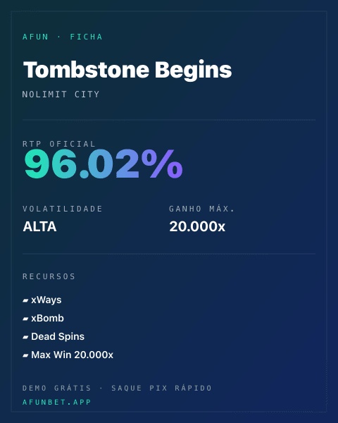 Ficha técnica de Tombstone Begins: RTP, volatilidade e ganho máximo na Playup