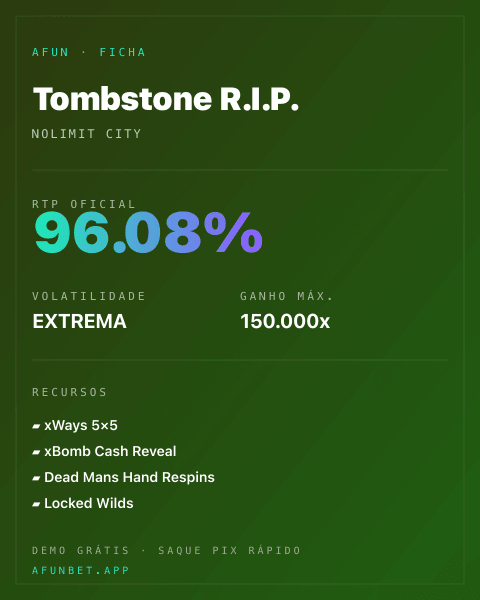 Ficha técnica de Tombstone R.I.P.: RTP, volatilidade e ganho máximo na Playup
