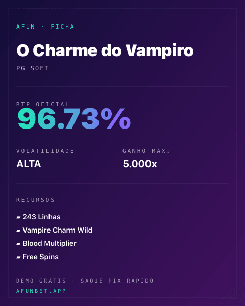 Ficha técnica de O Charme do Vampiro: RTP, volatilidade e ganho máximo na Playup