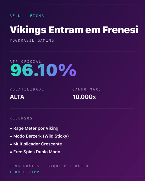 Ficha técnica de Vikings Entram em Frenesi: RTP, volatilidade e ganho máximo na Playup