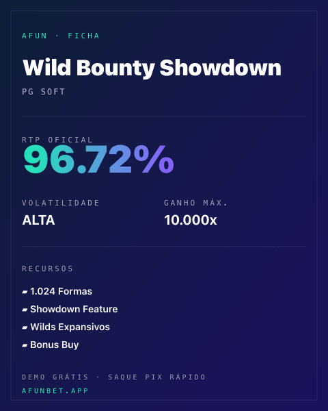 Ficha técnica de Wild Bounty Showdown: RTP, volatilidade e ganho máximo na Playup