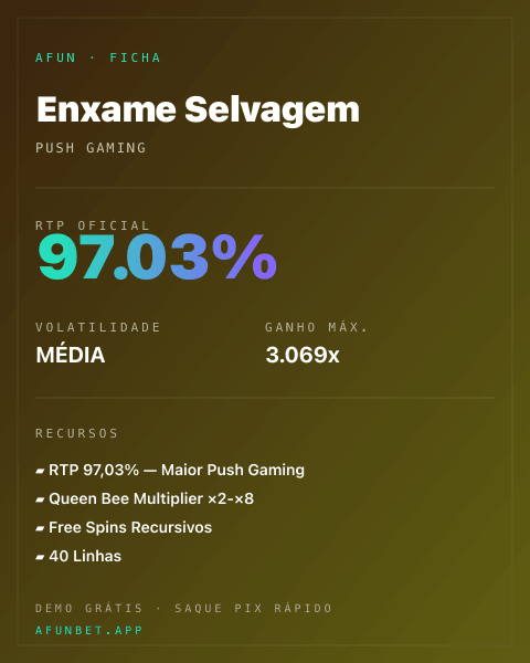 Ficha técnica de Enxame Selvagem: RTP, volatilidade e ganho máximo na Playup
